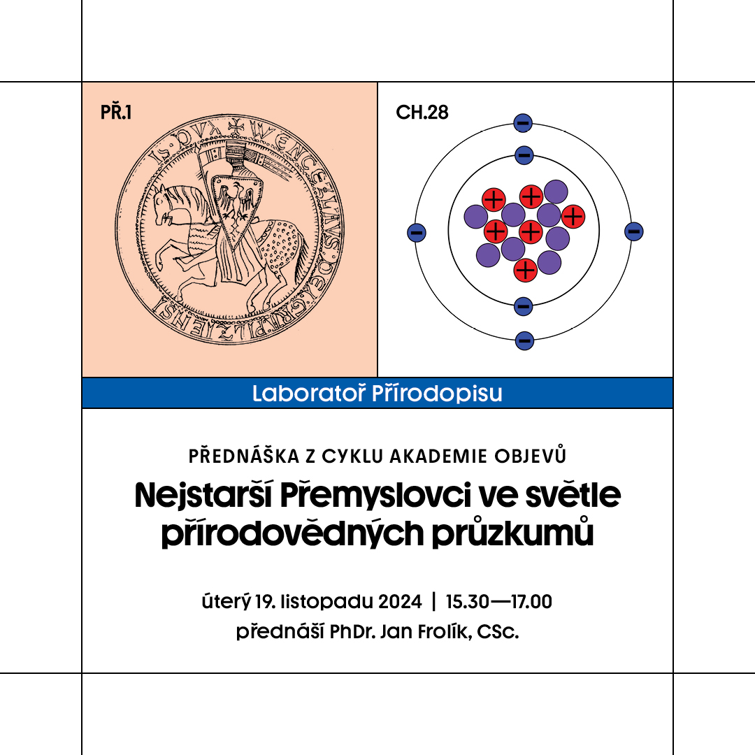 Akademie objevů ve SFÉŘE: Nejstarší Přemyslovci ve světle přírodovědných průzkumů